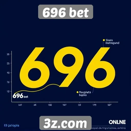História e evolução do site 696 bet